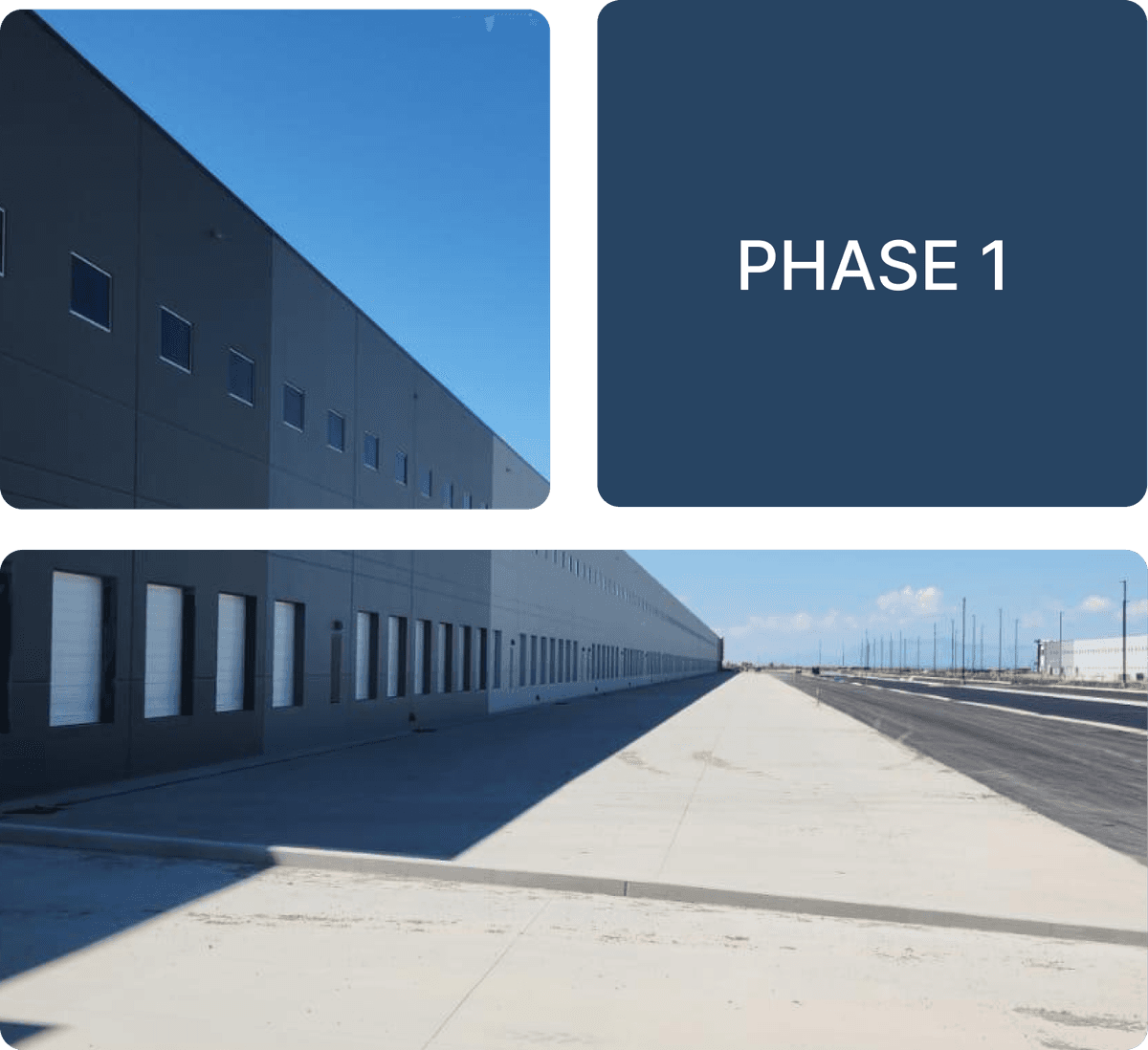Phase Details