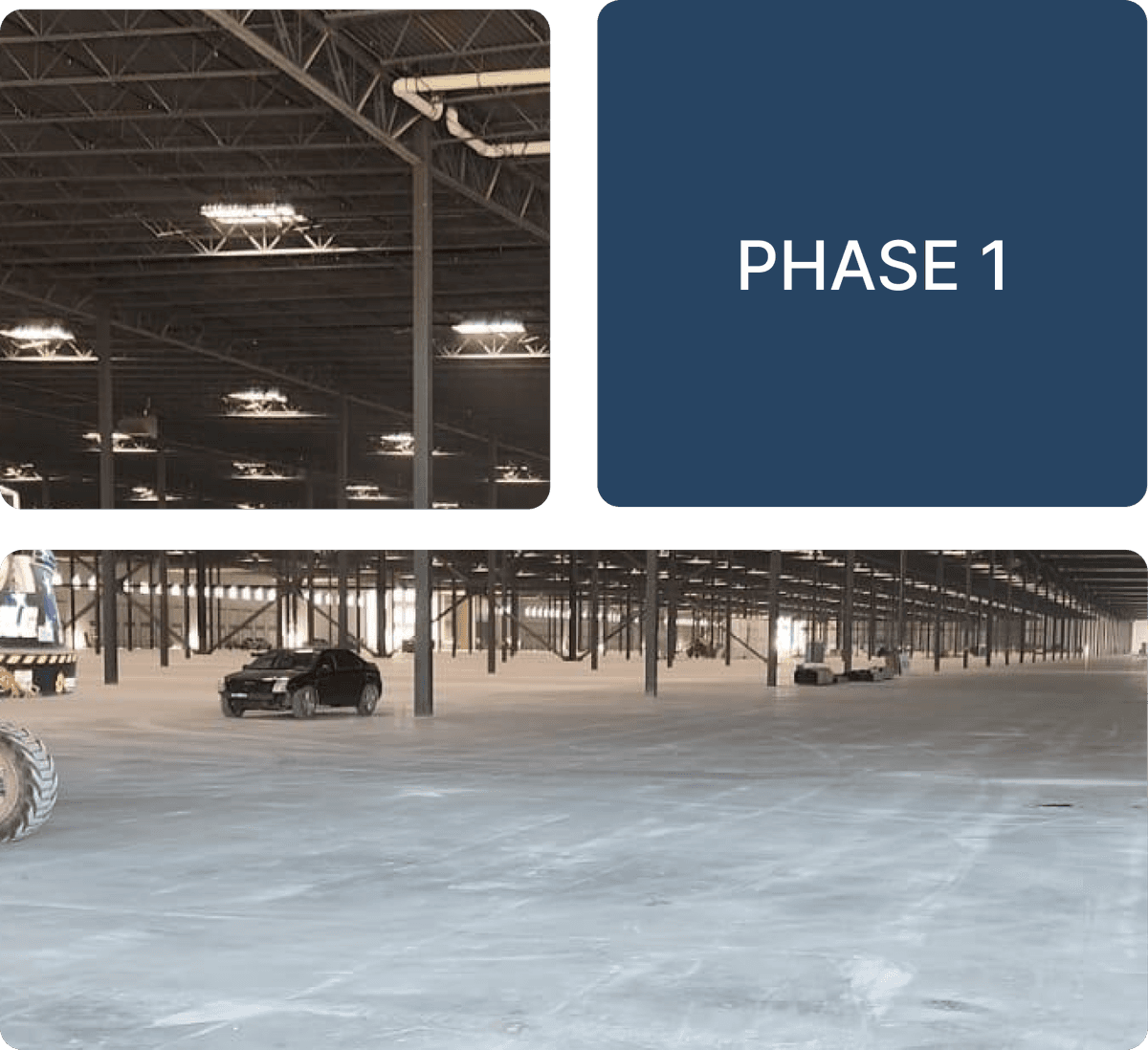 Phase Details